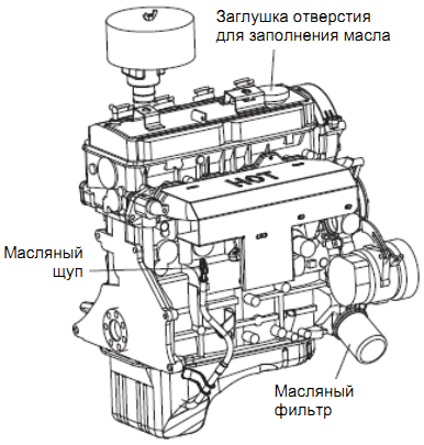     generac qt022